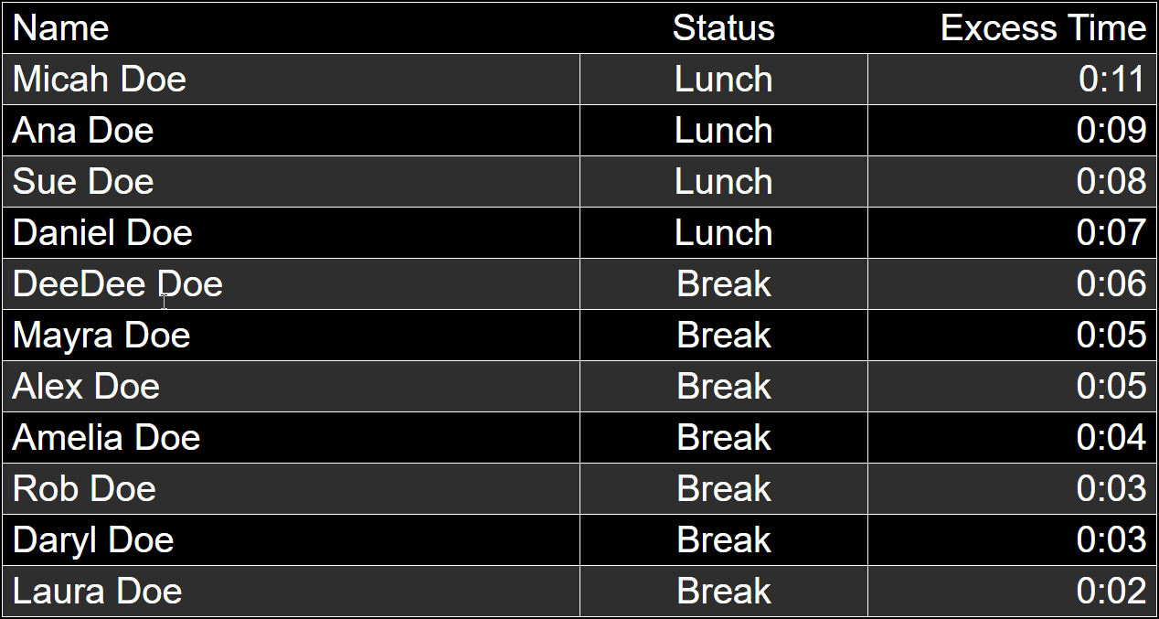 Excessive_Time.png