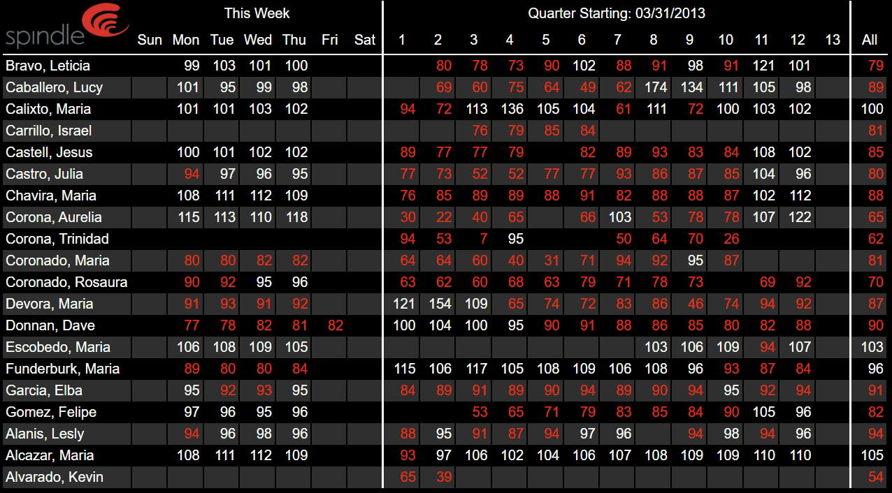 Leaderboard.gif