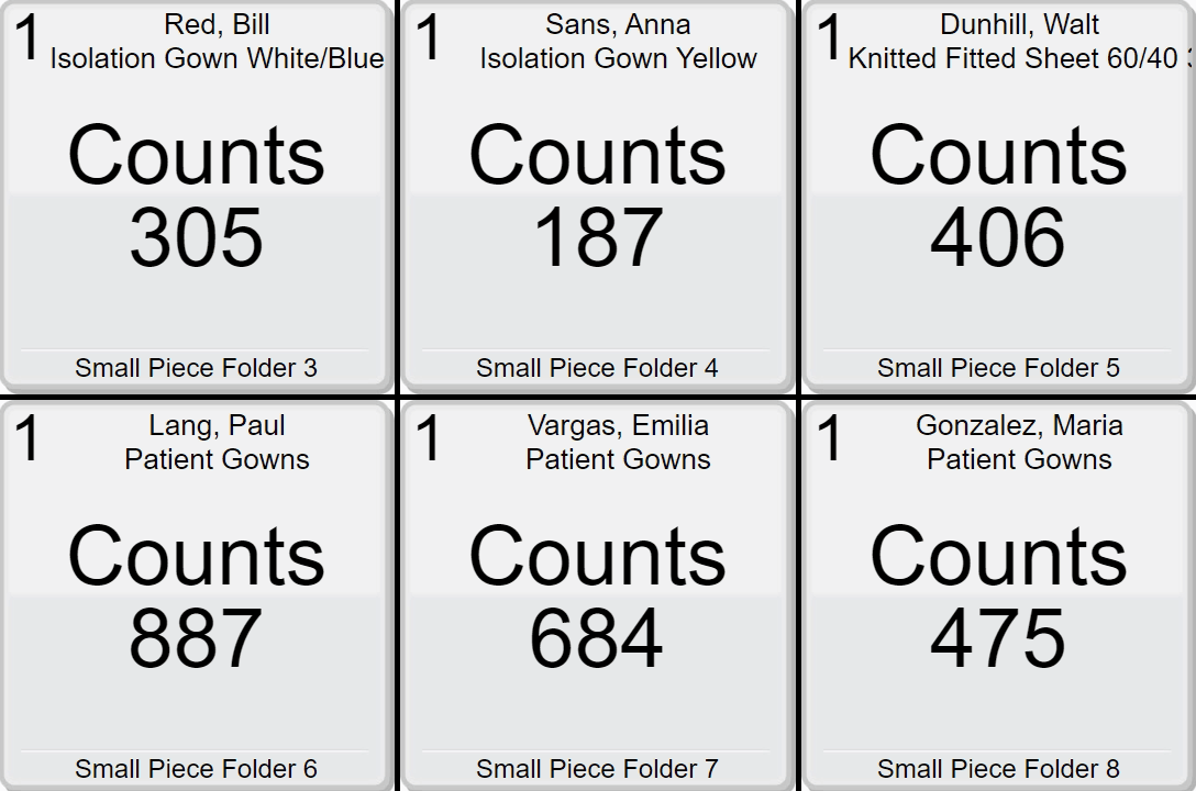 Classification_Counts.gif