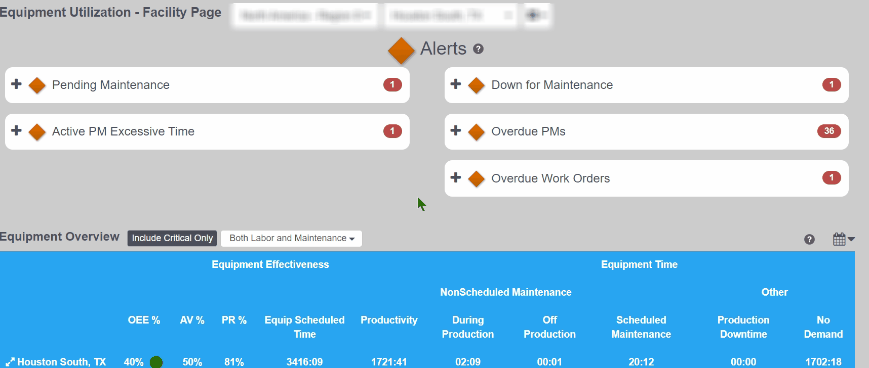 Alerts_Facility_Page.gif
