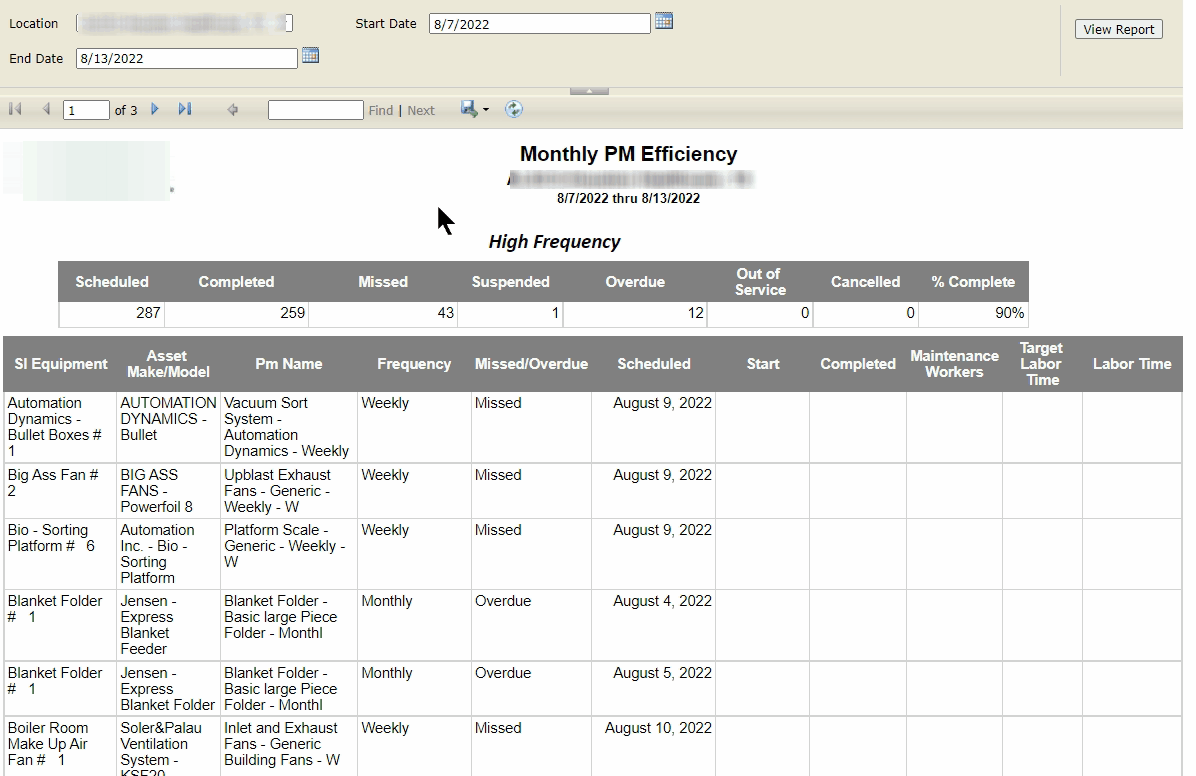 PM_Efficiency_Report.gif