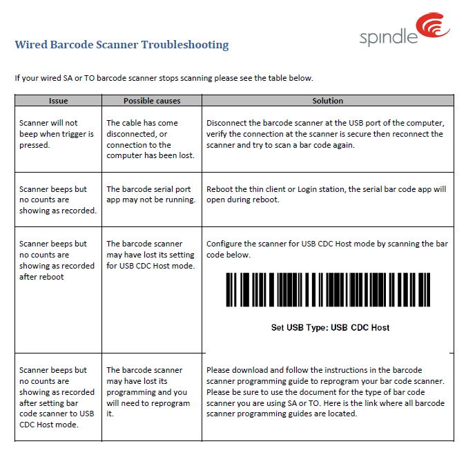 Troubleshoot Your Barcode Scanner